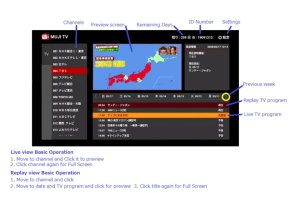 Muji tv 2.jpg Muji tv 2.jpg