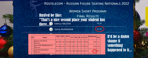 RusFedMeme.png RusFedMeme.png