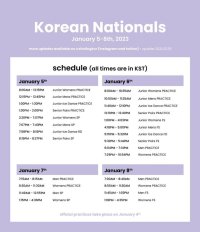 Korean nats.jpg Korean nats.jpg