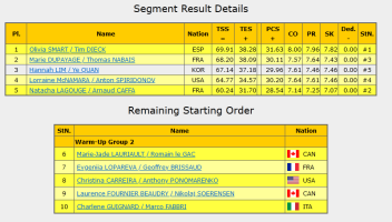 rdscores.png
