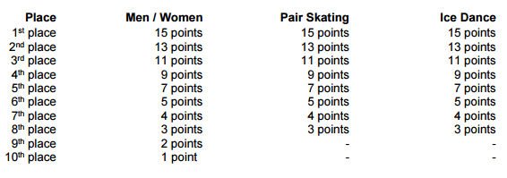 points.jpg points.jpg