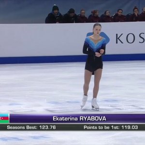 Ekaterina Ryabova Europeans 2020 FP