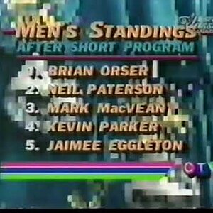 Standings, Men Event - 1986 Canadian Nationals SP