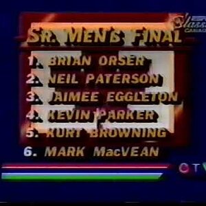 Result, Men Event - 1986 Canadian Nationals LP