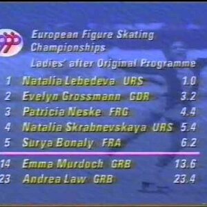 Standings, Ladies Event - 1990 European Championship SP