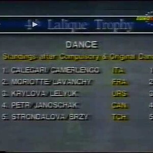 Standings after OD - 1990 Lalique Trophy