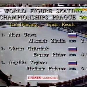 Final Results, Dance Event - 1993 World Championships FD