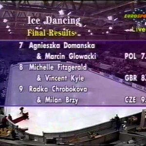 Final Results, Dance Event - 1993 Piruetten FD
