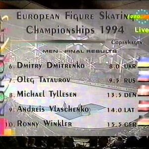 Men Event, Final Results - 1994 European Championships LP
