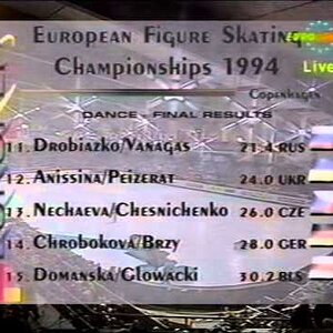 Final Results, Dance Event - 1994 European Championships FD