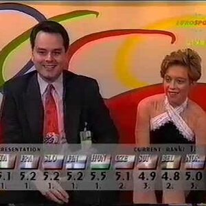 Zuzanna Szwed POL - 1994 European Championships SP