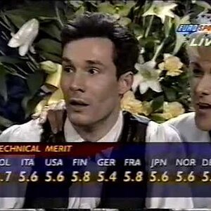 Eric Millot FRA - 1995 World Championships LP