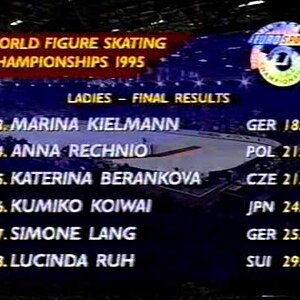 Results, Ladies Event - 1995 World Championships LP