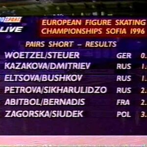 Standings, Pairs Event - 1996 European Championships SP