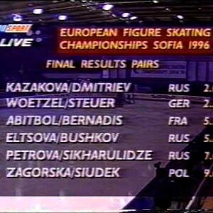Results, Pairs Event - 1996 European Championships LP