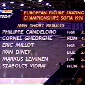 Standings, Men Event - 1996 European Championships SP
