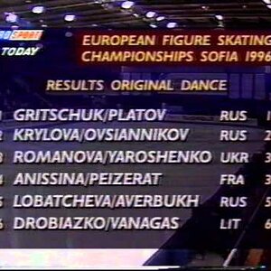 Standings after OD, Dance Event - 1996 European Championships OD