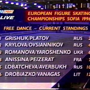 Results, Dance Event - 1996 European Championships FD