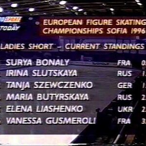 Standings, Ladies Event - 1996 European Championships SP