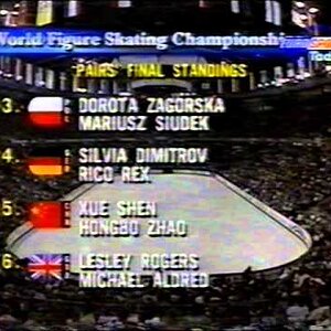 Results, Pairs Event - 1996 World Championships LP