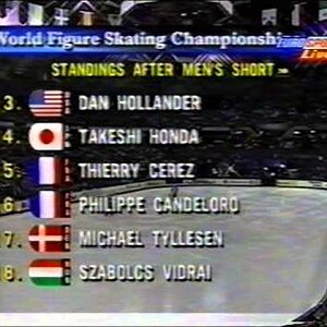 Standings, Men Event - 1996 World Championships SP