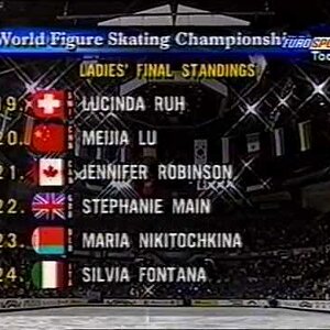 Results, Ladies Event - 1996 World Championships LP