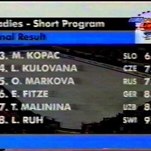 Standings, Ladies Event - 1997 World Championships SP