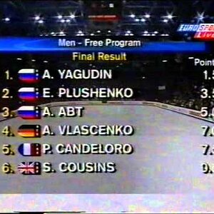 Final Results, Men Event - 1998 European Championships LP