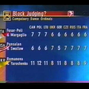Is This A Case of Block Judging? - 1998 Nagano, Ice Dancing, Original Dance