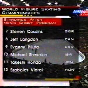 Standings, Men Event - 1998 World Championships SP