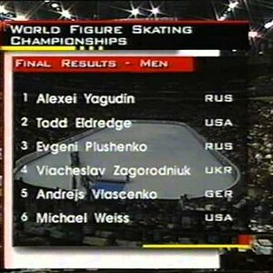 Final Results, Men Event - 1998 World Championships LP