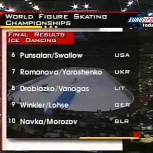 Final Results, Dance Event - 1998 World Championships FD