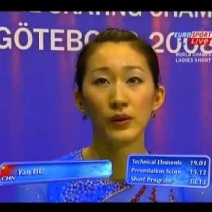 Yan LIU CHN 2008 WC SP