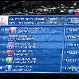 2008 WC Pairs LP teams 8-20