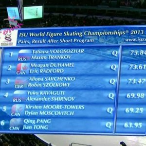 2013 WC PAIRS SP Results