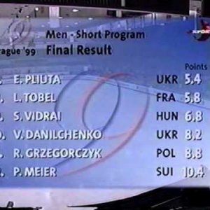 Standings, Men Event - 1999 European Championships SP