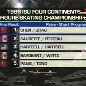 Standings, Pairs Event - 1999 Four Continents SP
