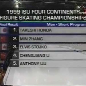 Standings, Men Event - 1999 Four Continents SP