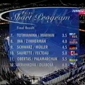 Standigs, Pairs Event - 1999 World Championships SP