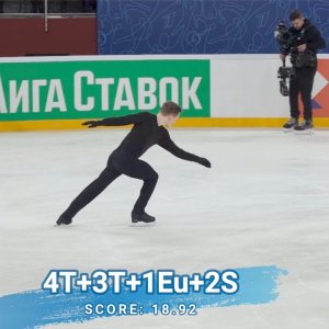 Mikhail KOLYADA: Quads in Slow Mo, Channel One Cup 2022, Day 1