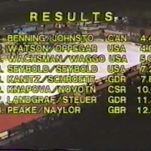 Last Group Warm-Up & Standings, Pairs Event - 1986 World Figure Skating Championships Free Skate