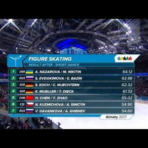 Alexandra Nazarova & Maxim Nikitin - 2017 Winter Universiade Short Dance