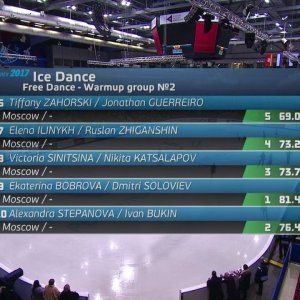 Tiffany Zahorski & Jonathan Guerreiro - 2017 Russian Nationals Free Dance