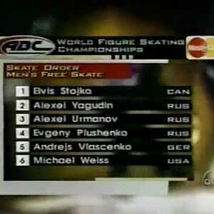 Evgeni Plushenko World Championships 1999 - Warmup