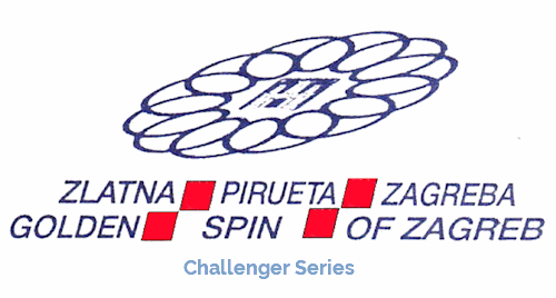 2022 CS Golden Spin of Zagreb