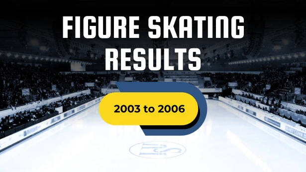 Figure Skating Results 2003-06