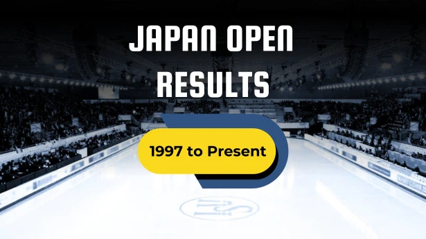 Japan Open Figure Skating Results