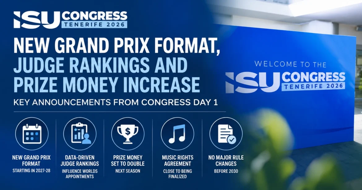 ISU Congress 2026 Day 1: New Grand Prix Format, Judge Rankings and Prize Money Increase Among Key Updates