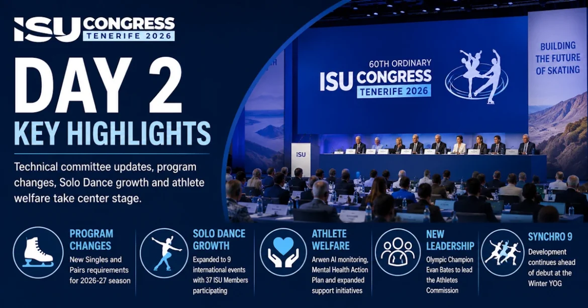 ISU Congress 2026: New Singles and Pairs Requirements Highlight Figure Skating Discussions