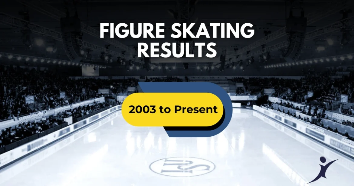Figure skating results archive covering ISU competitions from the 2003–04 season to the present.
